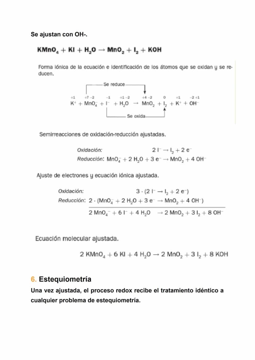 REDOX
1. Introducción
2. Vocabulario
3. Semirreacciones
4. Números de oxidación
5. Ajuste redox
6. Estequiometría
1.
Los procesos de oxidaci