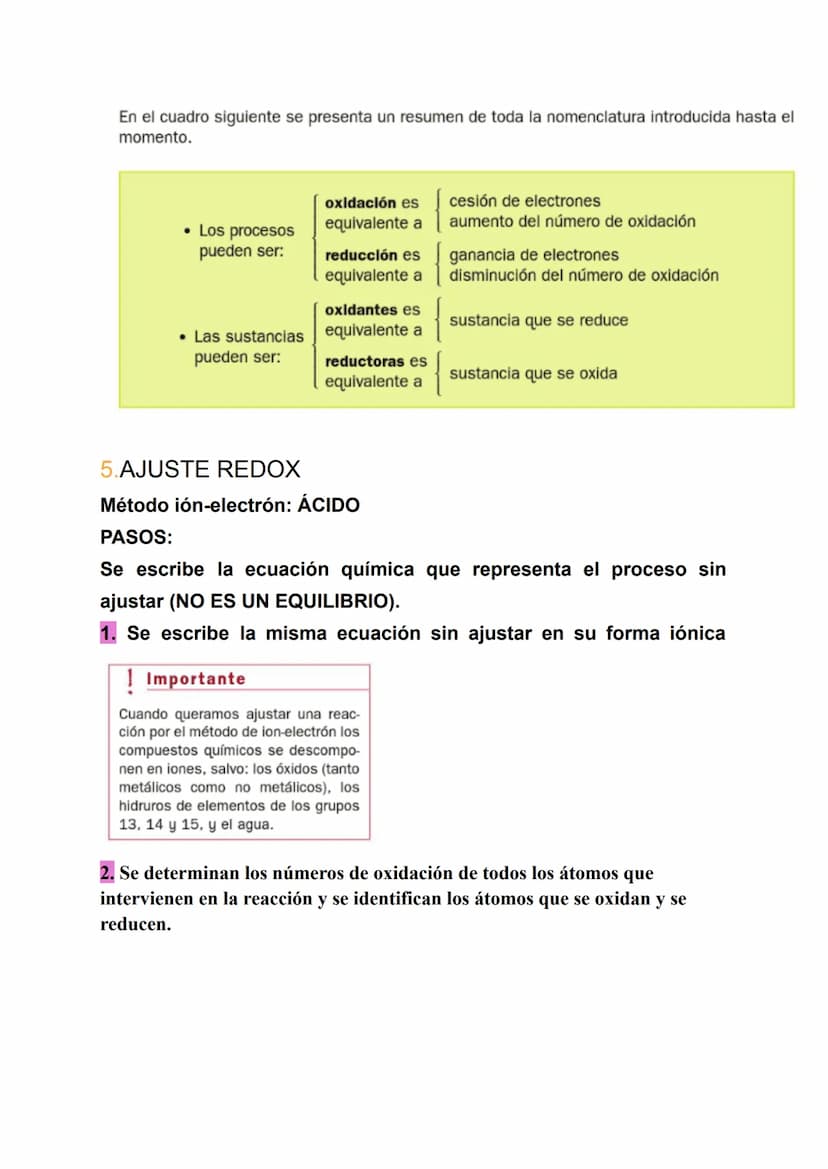 REDOX
1. Introducción
2. Vocabulario
3. Semirreacciones
4. Números de oxidación
5. Ajuste redox
6. Estequiometría
1.
Los procesos de oxidaci