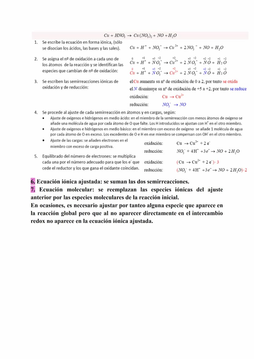 REDOX
1. Introducción
2. Vocabulario
3. Semirreacciones
4. Números de oxidación
5. Ajuste redox
6. Estequiometría
1.
Los procesos de oxidaci
