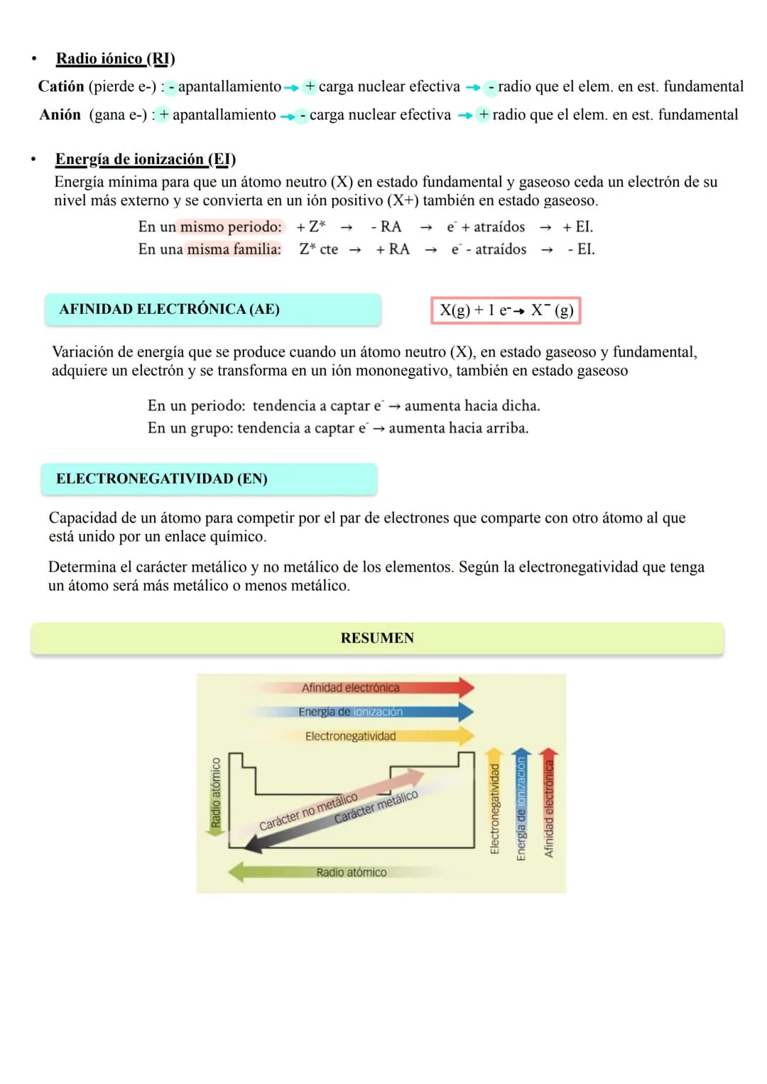 PERÍODO
1 18
2
3
4
5
6
ORBITALES
7
2s 2p
3s 3P
4s 3d 4p
5s 4d 5p
6s 4f 5d 6p
7s 5f 6d 7p
1
s²
2
s²
H
3 4
Li Be
11 12
Na Mg
TEMA 2 - SISTEMA 