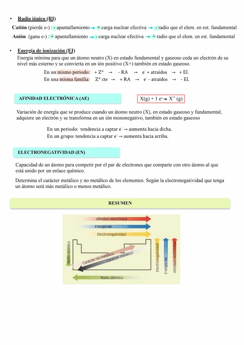 PERÍODO
1 18
2
3
4
5
6
ORBITALES
7
2s 2p
3s 3P
4s 3d 4p
5s 4d 5p
6s 4f 5d 6p
7s 5f 6d 7p
1
s²
2
s²
H
3 4
Li Be
11 12
Na Mg
TEMA 2 - SISTEMA 