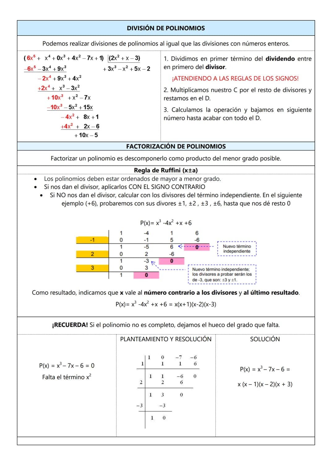 Una expresión algebraica es aquella en la que aparecen números y letras, unidos por las operaciones habituales.
Son las expresiones algebrai