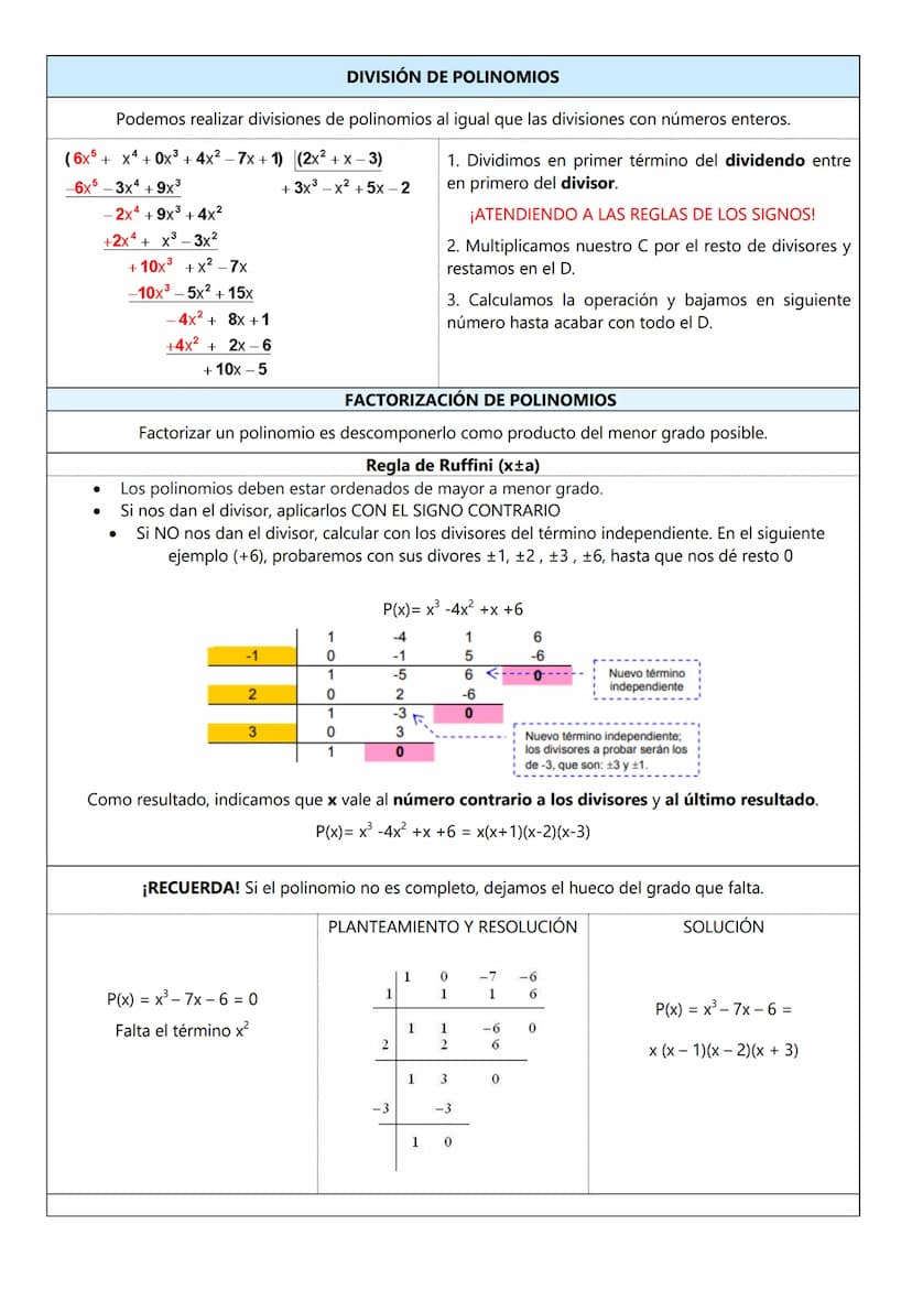 Una expresión algebraica es aquella en la que aparecen números y letras, unidos por las operaciones habituales.
Son las expresiones algebrai