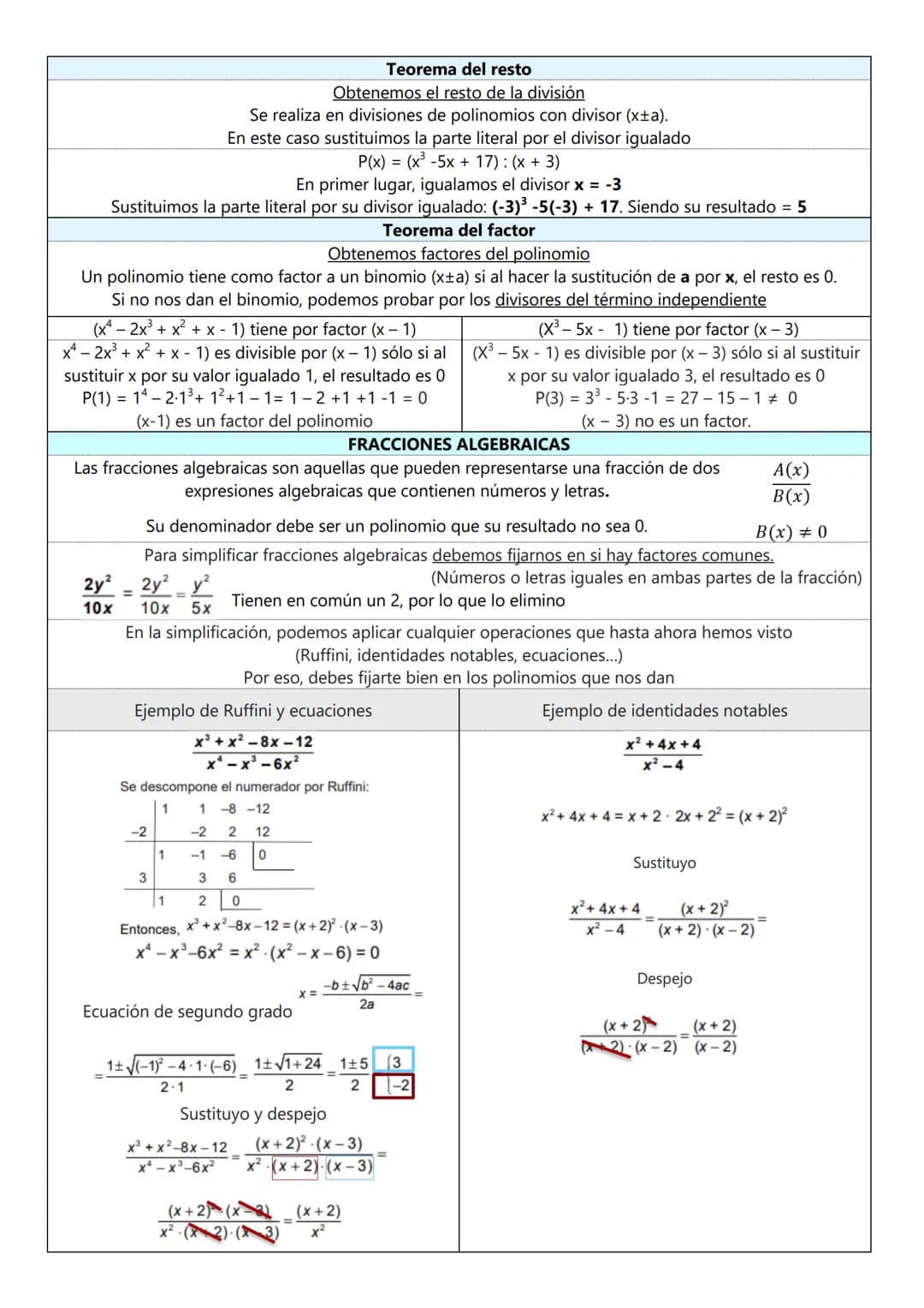 Una expresión algebraica es aquella en la que aparecen números y letras, unidos por las operaciones habituales.
Son las expresiones algebrai