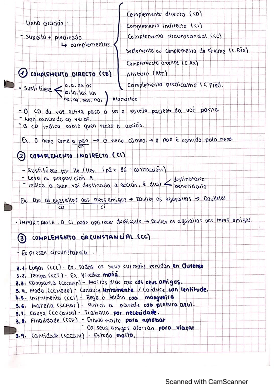 o suxeito é o predicado:
•
Oración
ten suxeito e predicaido
ten como núcleo do predicado o verbo
Dentro do predicado temos o núclea (verbo) 