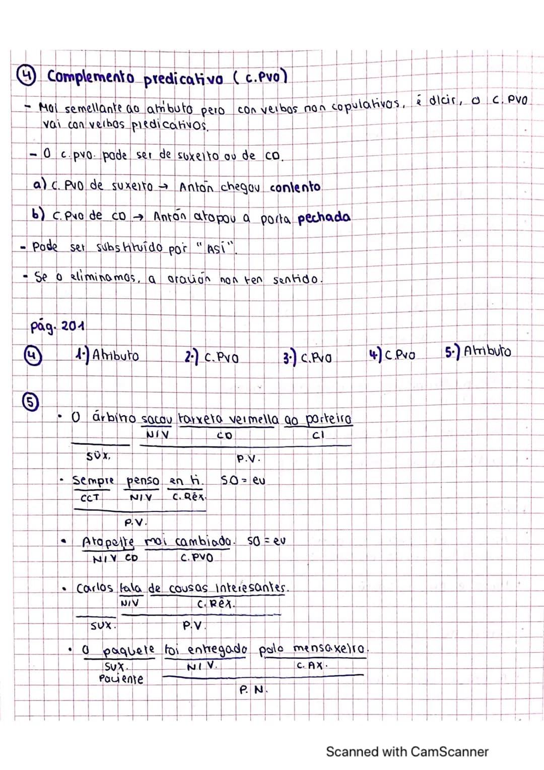 o suxeito é o predicado:
•
Oración
ten suxeito e predicaido
ten como núcleo do predicado o verbo
Dentro do predicado temos o núclea (verbo) 
