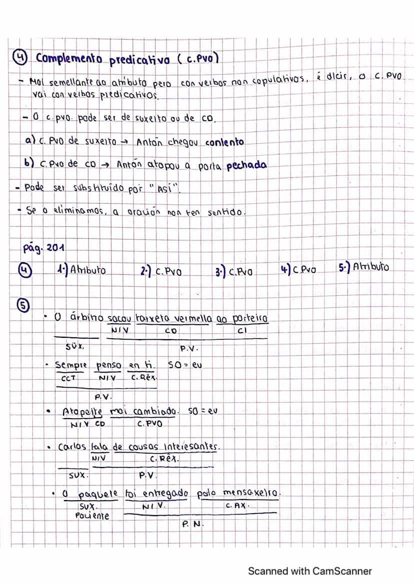 o suxeito é o predicado:
•
Oración
ten suxeito e predicaido
ten como núcleo do predicado o verbo
Dentro do predicado temos o núclea (verbo) 