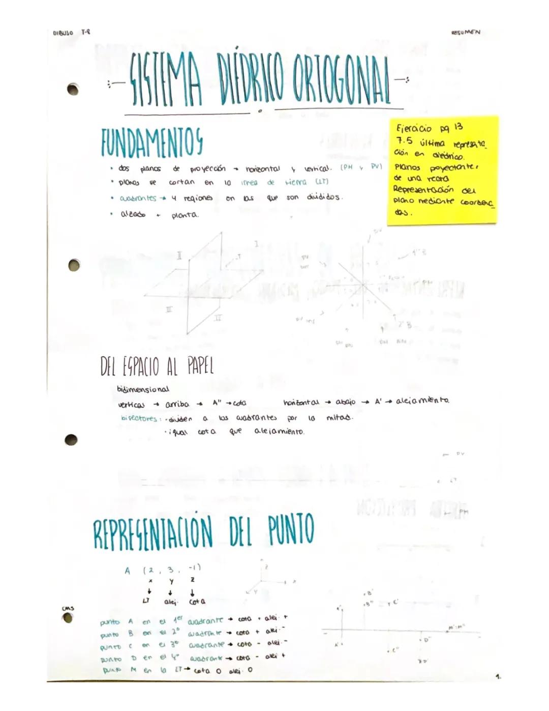 Sistema Diedrico Ortogonal