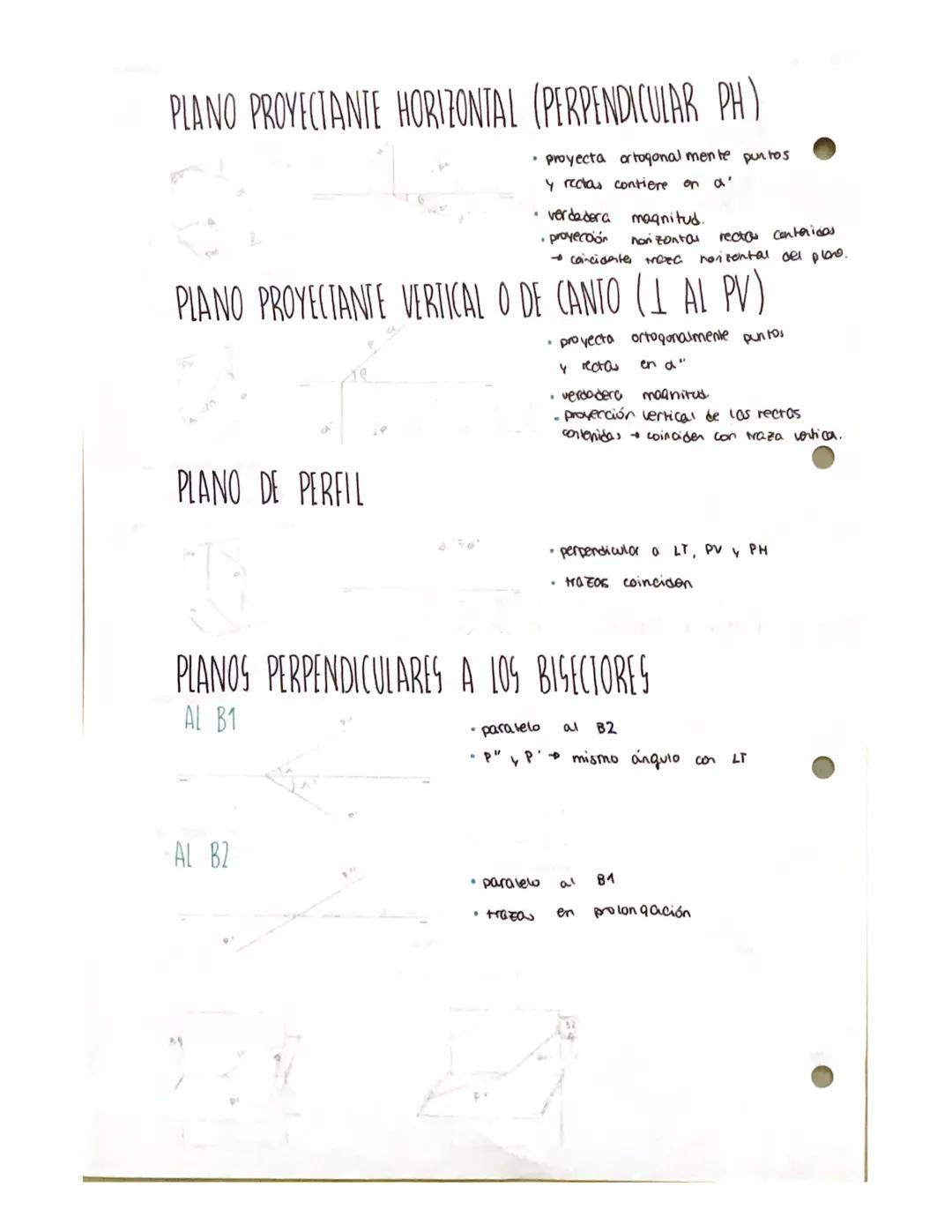 DIBUJO
CMS
T-8
-SISTIMA DIÍORKO ORTOGONAL-
FUNDAMENTOS
• dos planos de
• plonos
Qvadrontes
•
. alzado
proyección norizontal
-
se cortan en 1