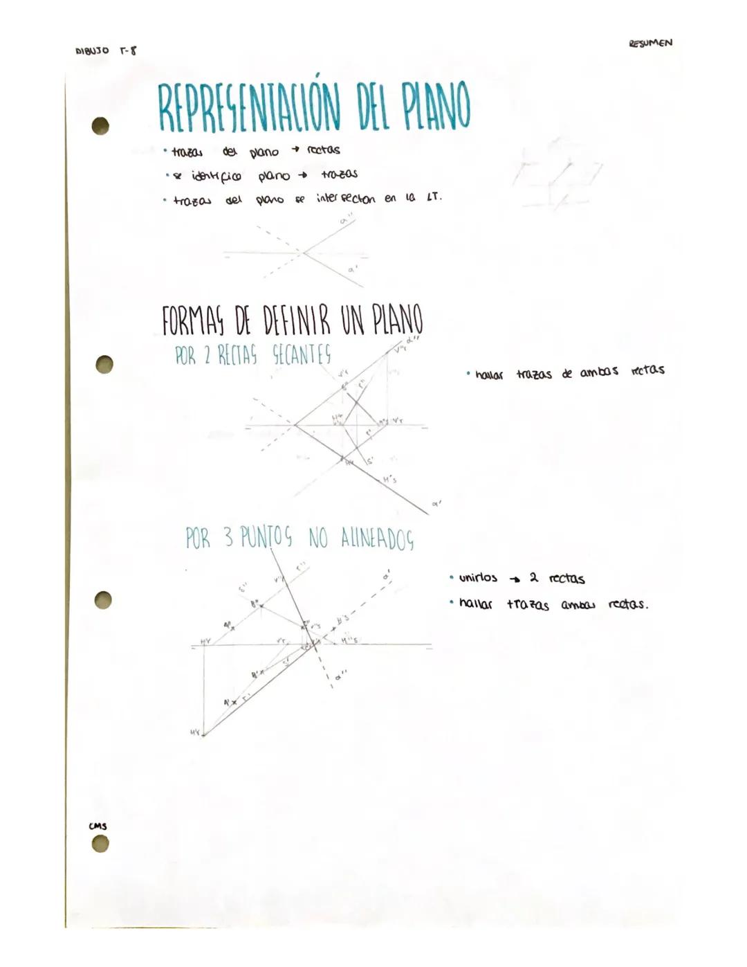DIBUJO
CMS
T-8
-SISTIMA DIÍORKO ORTOGONAL-
FUNDAMENTOS
• dos planos de
• plonos
Qvadrontes
•
. alzado
proyección norizontal
-
se cortan en 1