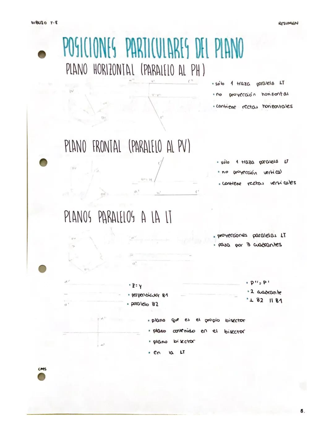 DIBUJO
CMS
T-8
-SISTIMA DIÍORKO ORTOGONAL-
FUNDAMENTOS
• dos planos de
• plonos
Qvadrontes
•
. alzado
proyección norizontal
-
se cortan en 1