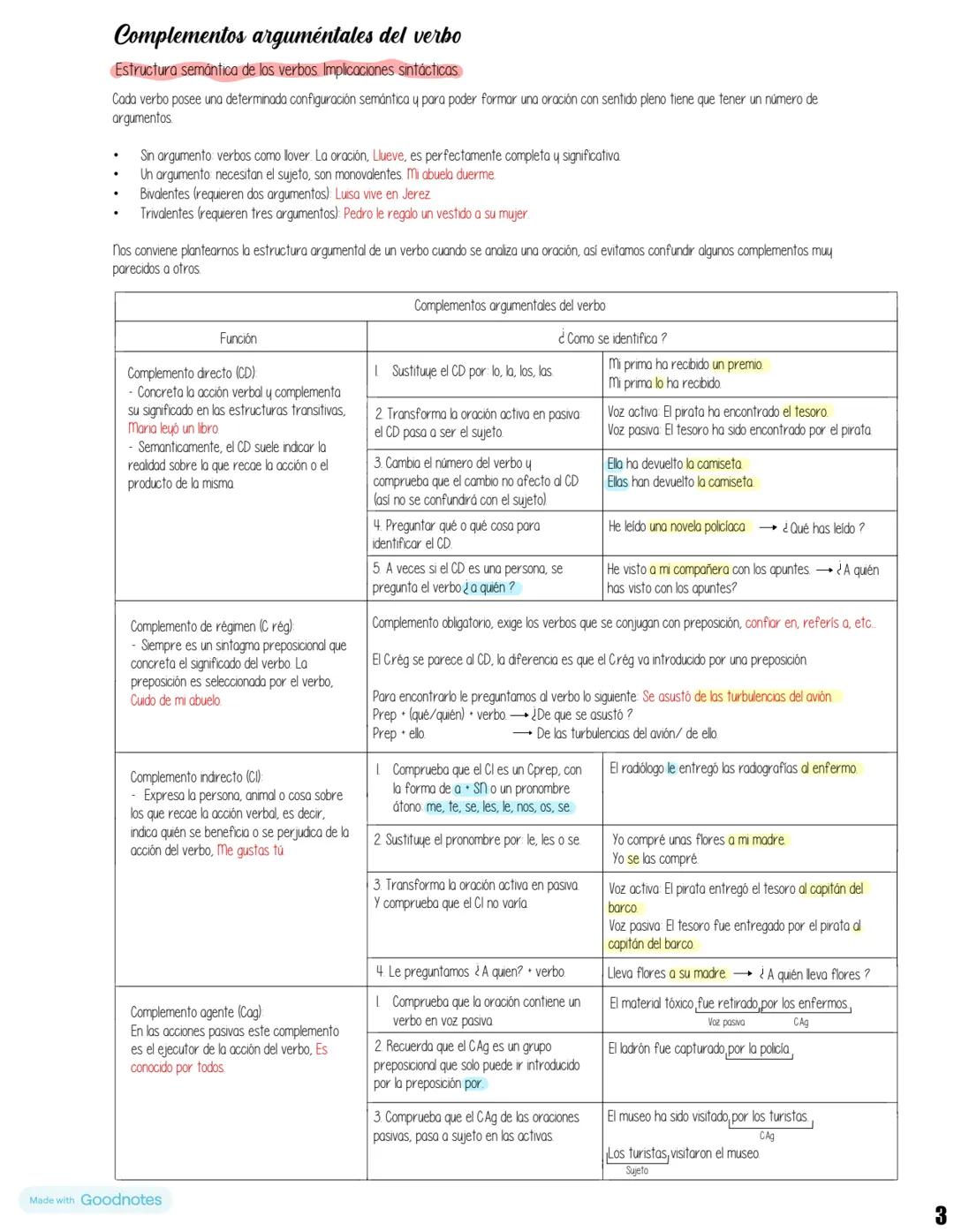 La oración simple
Enunciado y oración
El enunciado es una unidad mínima de comunicación. Constituye por sí mismo un mensaje. Se trata de una
