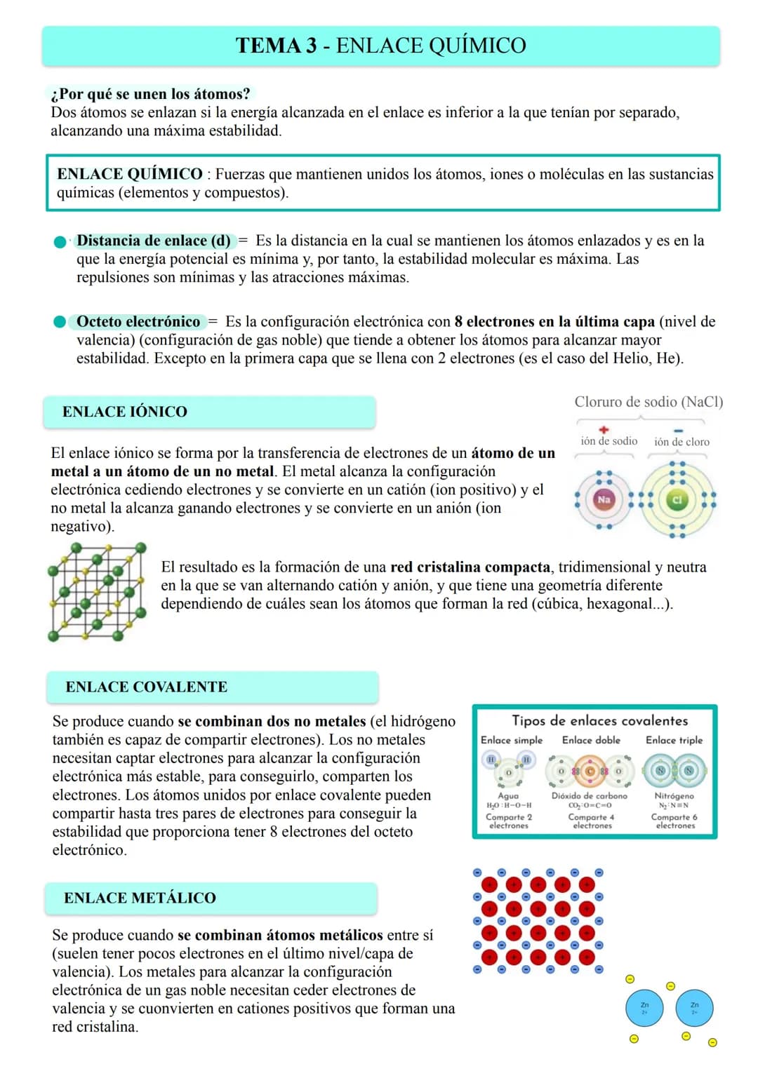 TEMA 3 - ENLACE QUÍMICO
¿Por qué se unen los átomos?
Dos átomos se enlazan si la energía alcanzada en el enlace es inferior a la que tenían 