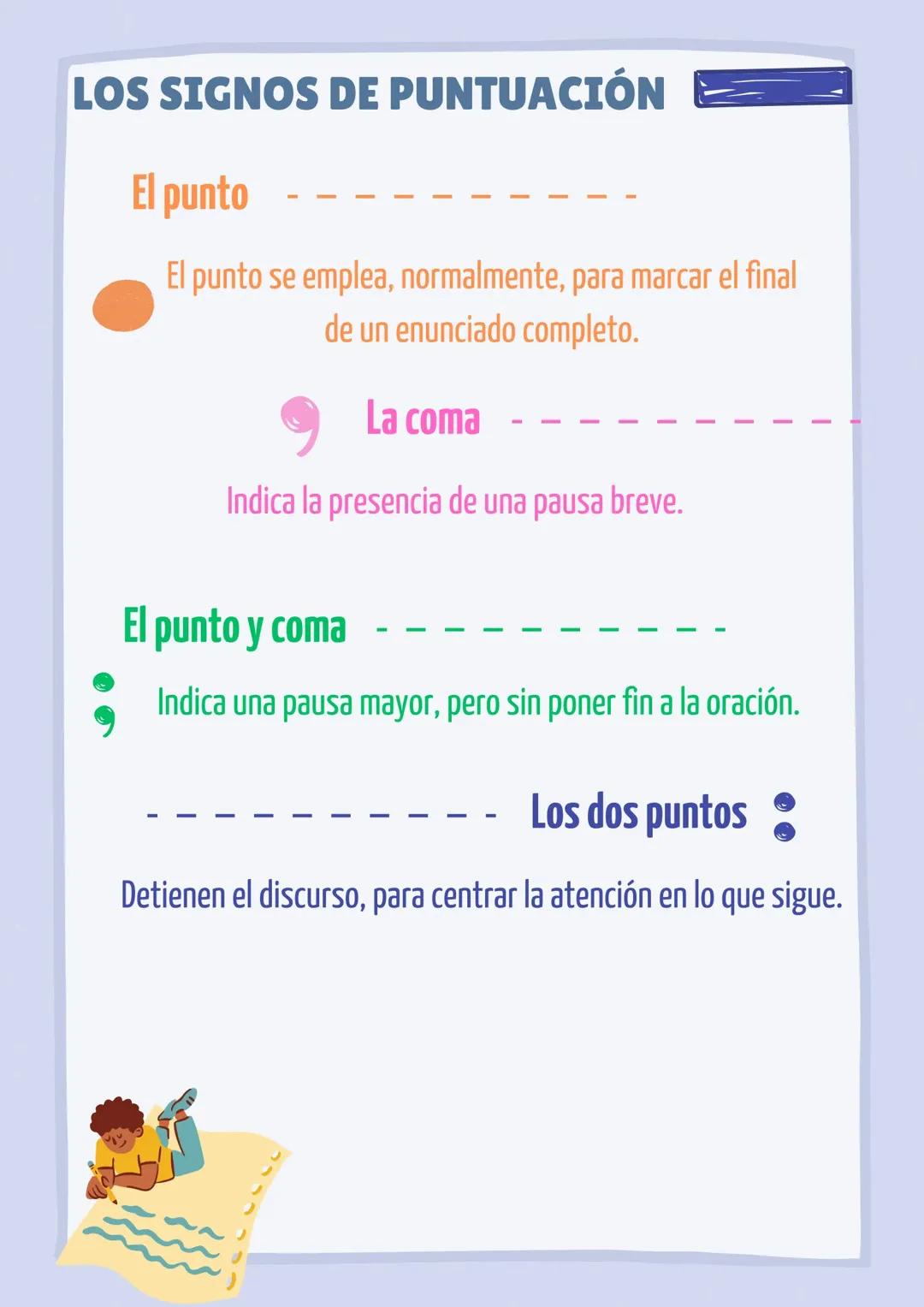Signos de Puntuación
