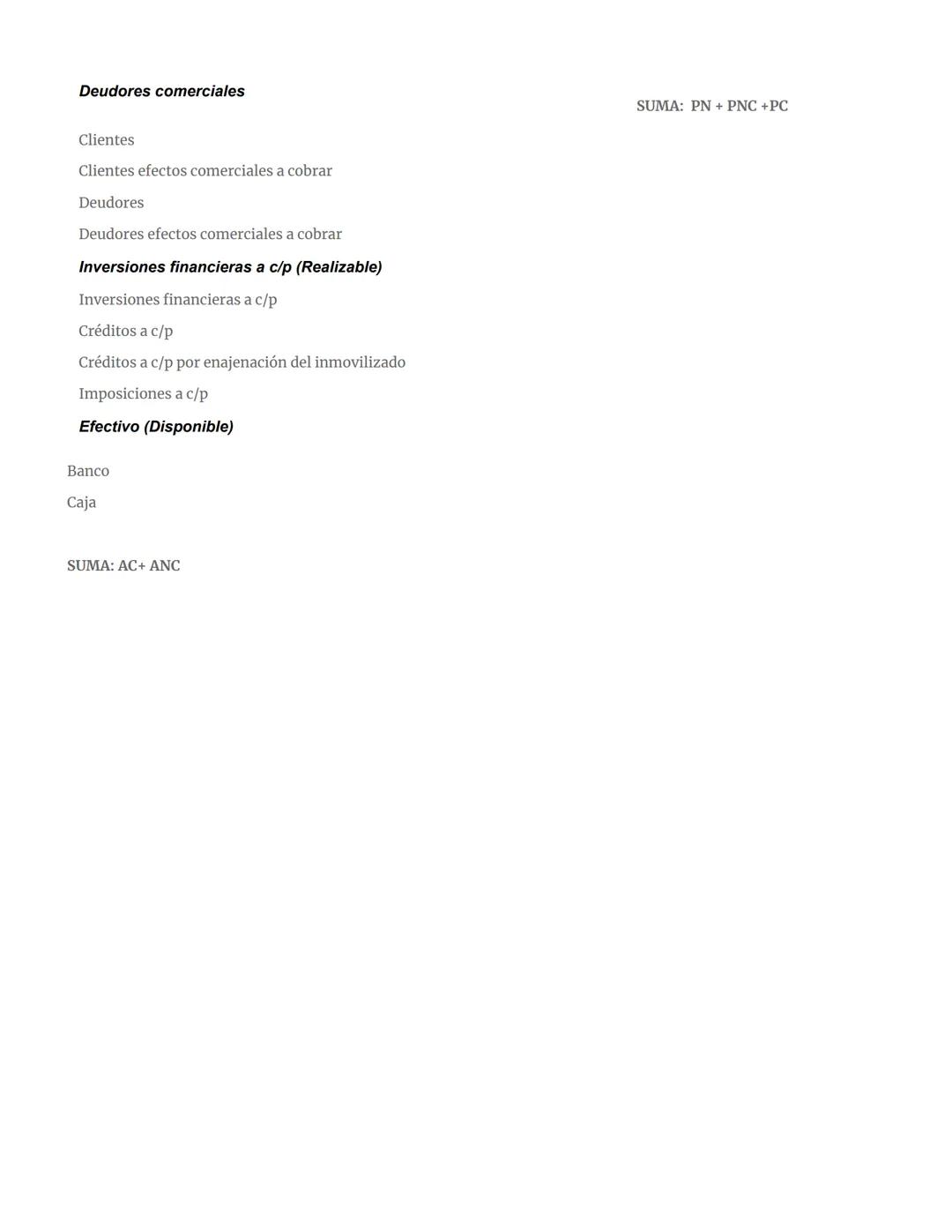 Cuenta de balances
Activo no corriente
Inmovilizado intangible
Propiedad industrial
Aplicaciones informáticas
(Amortizaciones ac. del inmovi
