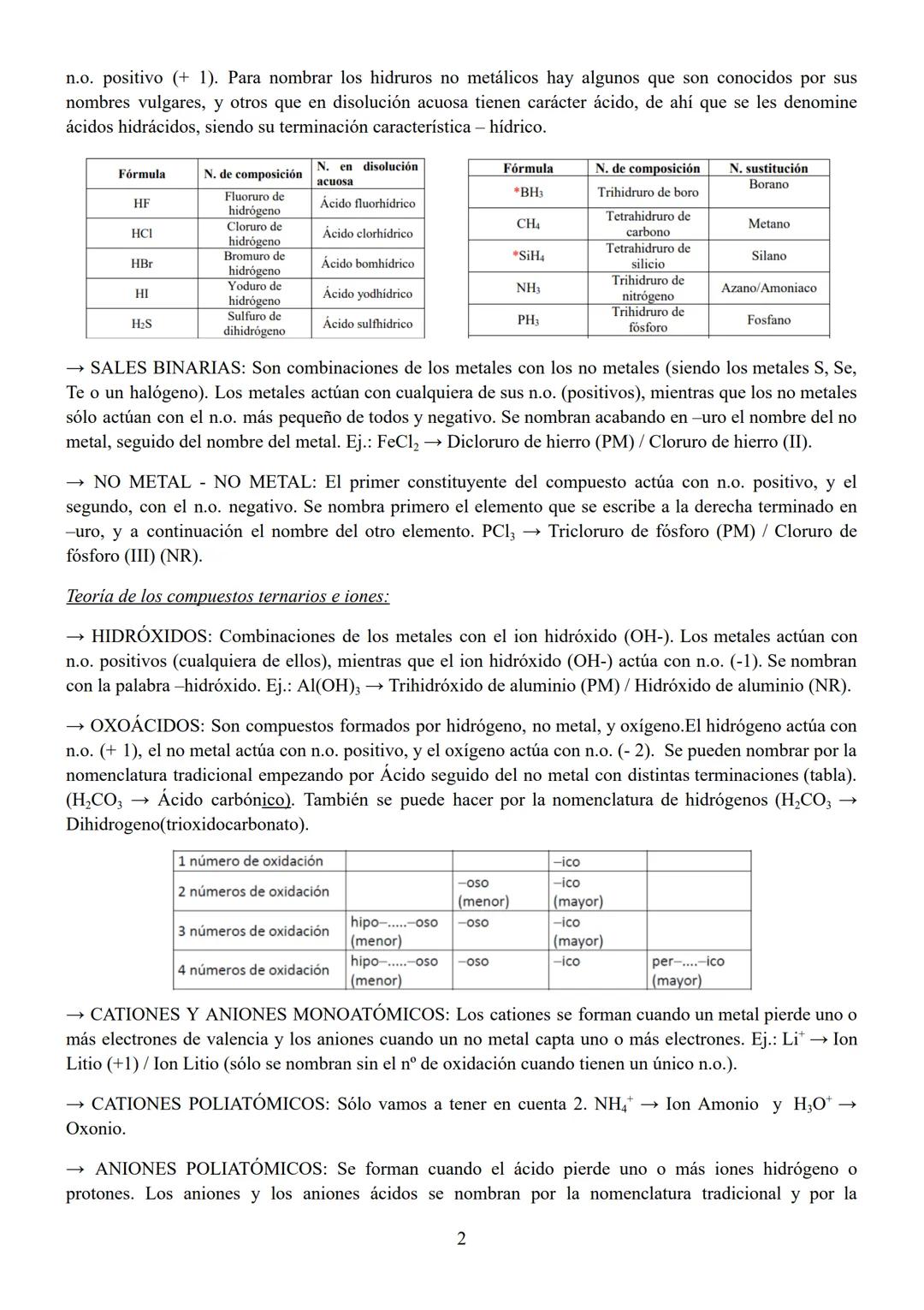 * FORMULACIÓN INORGÁNICA
Los números de oxidación más frecuentes son:
H
-1
+1
Li Be
+1
+2
Na Mg Cr Mn Fe Co Ni
+2 +2
+1
+2 +2
+3
+3 +3
+4
+6
