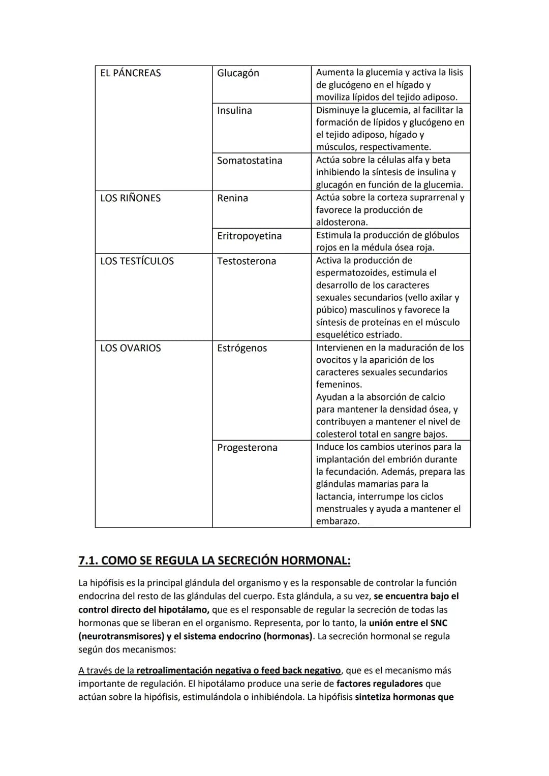 EL SISTEMA ENDOCRINO:
El sistema endocrino u hormonal está formado por un conjunto de células
especializadas en la síntesis y liberación de 