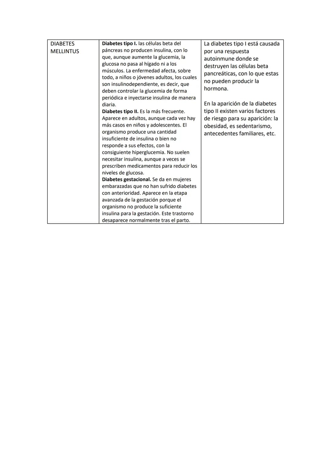 EL SISTEMA ENDOCRINO:
El sistema endocrino u hormonal está formado por un conjunto de células
especializadas en la síntesis y liberación de 
