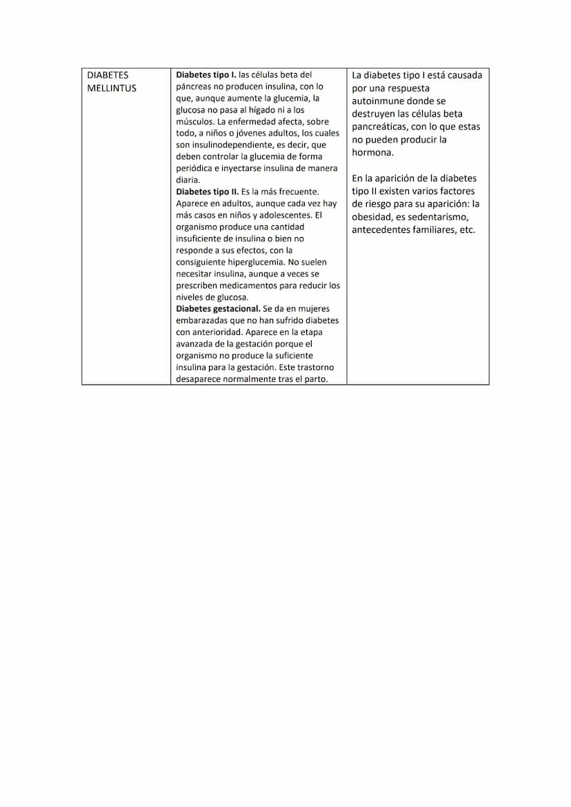 EL SISTEMA ENDOCRINO:
El sistema endocrino u hormonal está formado por un conjunto de células
especializadas en la síntesis y liberación de 