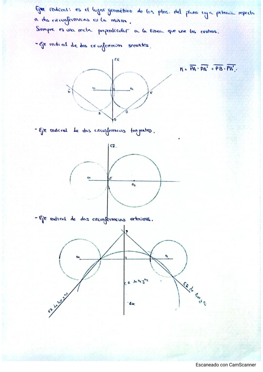 TENA 3 POTENCIA, GE RADICAL, Y CENTRO RADICAL.
POTENCIA DE UN PONTO RESPECTO OF UND CIRCONFERENCIA.
la potencia k de un plo P respecto de un