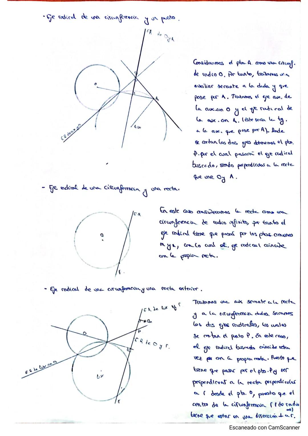 TENA 3 POTENCIA, GE RADICAL, Y CENTRO RADICAL.
POTENCIA DE UN PONTO RESPECTO OF UND CIRCONFERENCIA.
la potencia k de un plo P respecto de un