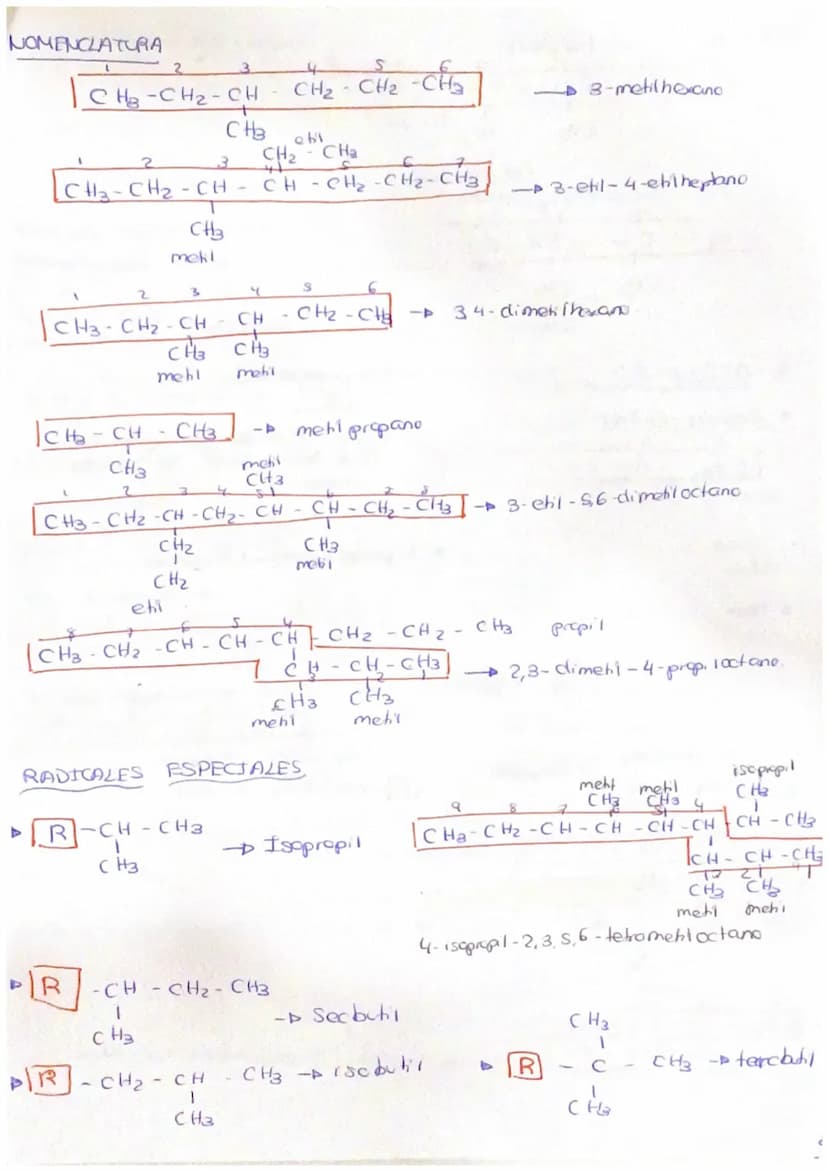 I QUIMICA ORGANICA
1 EL CARBONO
1
ESTRUCTURA
C party TETRAEDRICA
ENACE SIMPLE
ENLACE DOBLE -
2. esquema
> HIPROCARBUROS
c-c
S
=
acido
--ato 