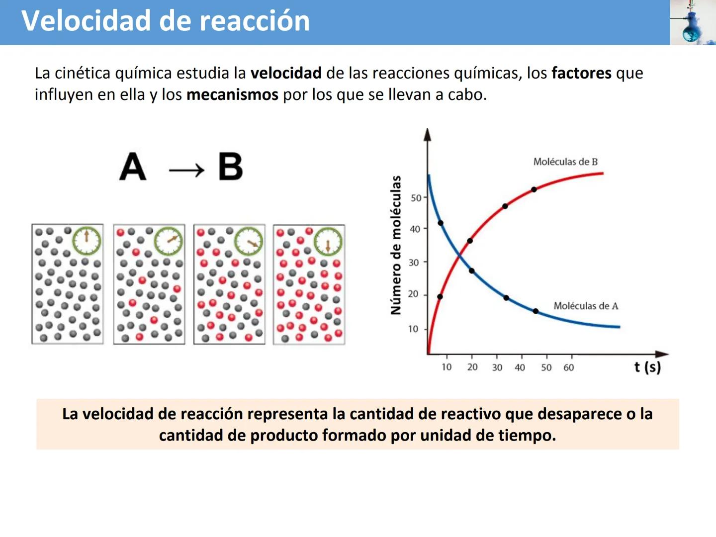 Tema 3

Cinética química
(1ª parte)

VELOCIDAD DE REACCIÓN
QUÍMICA 2º BACH

Física y Química # Velocidad de reacción

La cinética química es