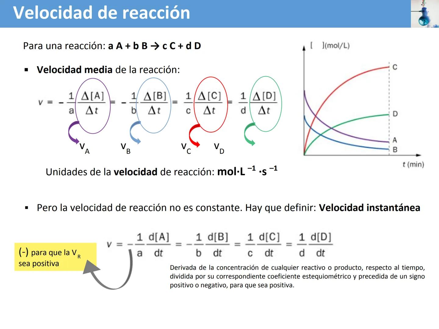 Tema 3

Cinética química
(1ª parte)

VELOCIDAD DE REACCIÓN
QUÍMICA 2º BACH

Física y Química # Velocidad de reacción

La cinética química es