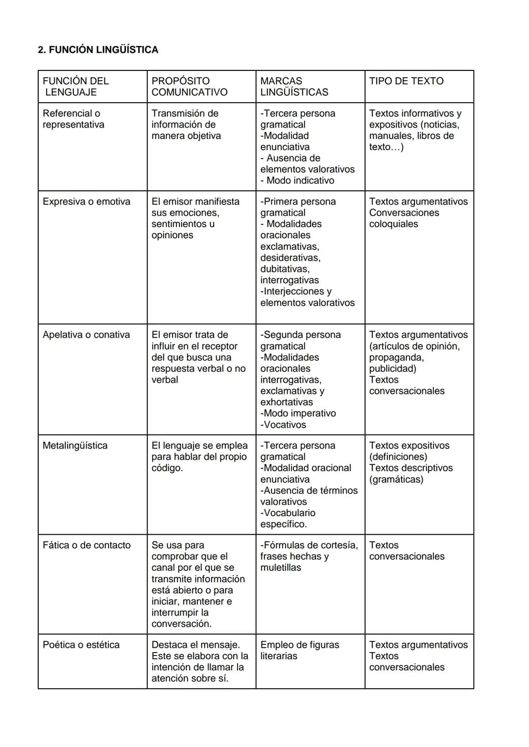 MATERIAL TEÓRICO PARA PREPARAR LA PREGUNTA ADECUACIÓN, COHERENCIA Y
COHESIÓN (15-20 líneas)
Según el coordinador, esta pregunta ha de tratar