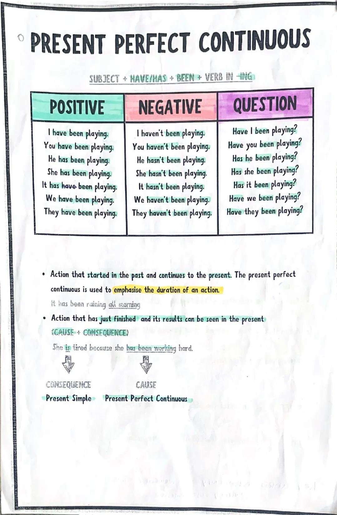 # PRESENT PERFECT CONTINUOUS

SUBJECT + HAVE/HAS + BEEN + VERB IN -ING

| POSITIVE | NEGATIVE | QUESTION |
|---|---|---|
| I have been playi