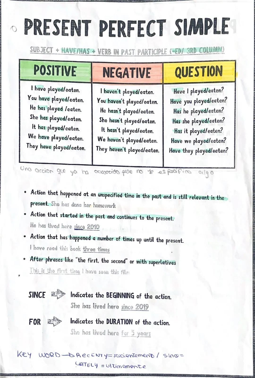 # PRESENT PERFECT CONTINUOUS

SUBJECT + HAVE/HAS + BEEN + VERB IN -ING

| POSITIVE | NEGATIVE | QUESTION |
|---|---|---|
| I have been playi