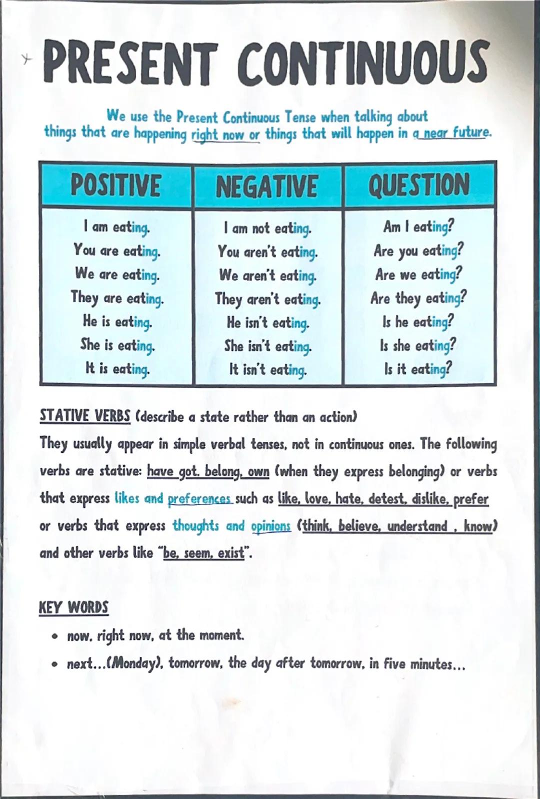 # PRESENT PERFECT CONTINUOUS

SUBJECT + HAVE/HAS + BEEN + VERB IN -ING

| POSITIVE | NEGATIVE | QUESTION |
|---|---|---|
| I have been playi