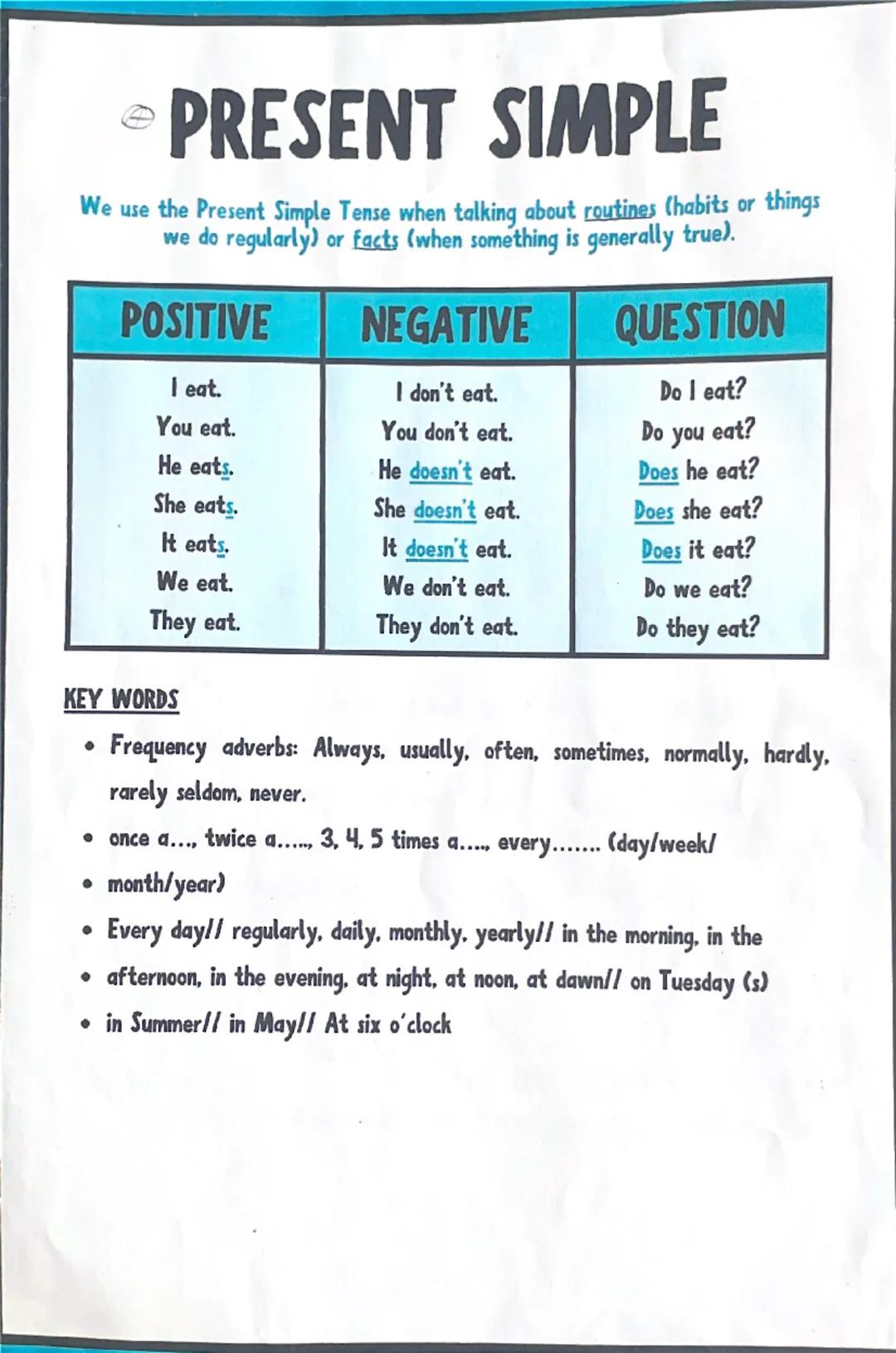 # PRESENT PERFECT CONTINUOUS

SUBJECT + HAVE/HAS + BEEN + VERB IN -ING

| POSITIVE | NEGATIVE | QUESTION |
|---|---|---|
| I have been playi