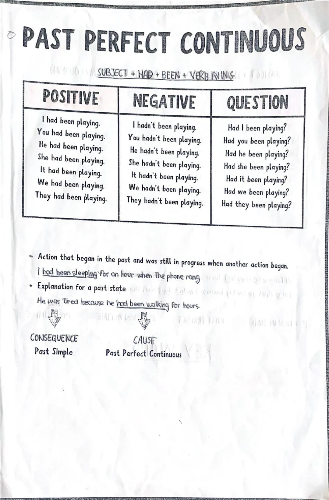 # PRESENT PERFECT CONTINUOUS

SUBJECT + HAVE/HAS + BEEN + VERB IN -ING

| POSITIVE | NEGATIVE | QUESTION |
|---|---|---|
| I have been playi