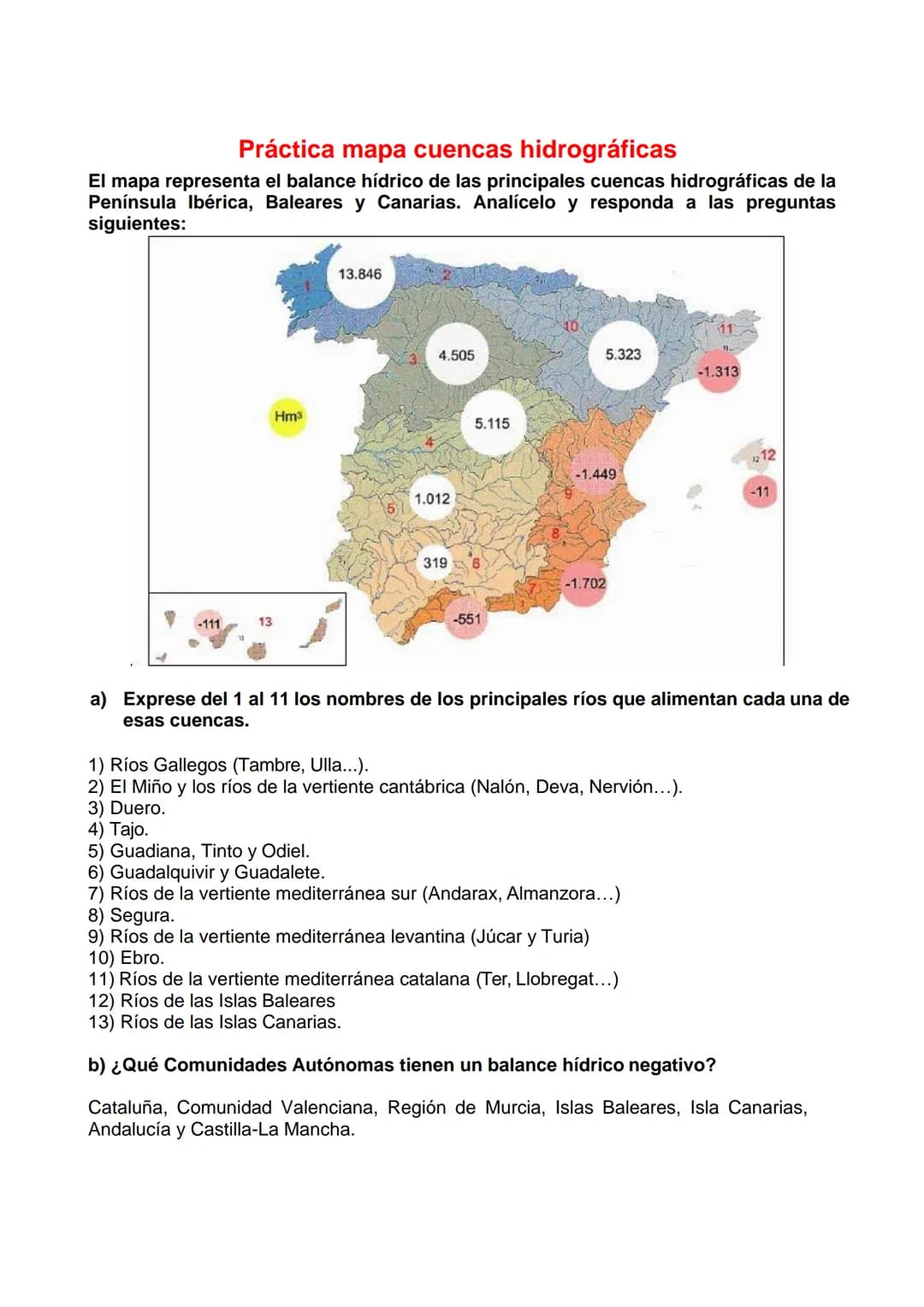 Práctica mapa cuencas hidrográficas
El mapa representa el balance hídrico de las principales cuencas hidrográficas de la
Península Ibérica, 