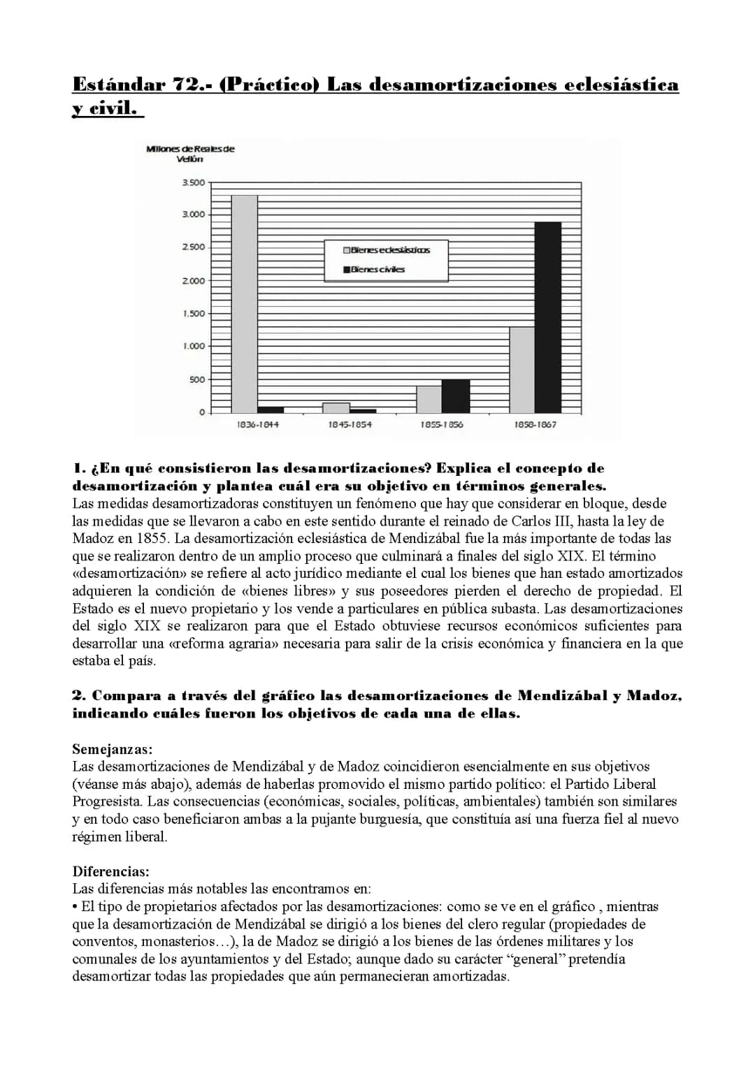 Historia de España: Desamortización de Mendizábal y Madoz para Selectividad