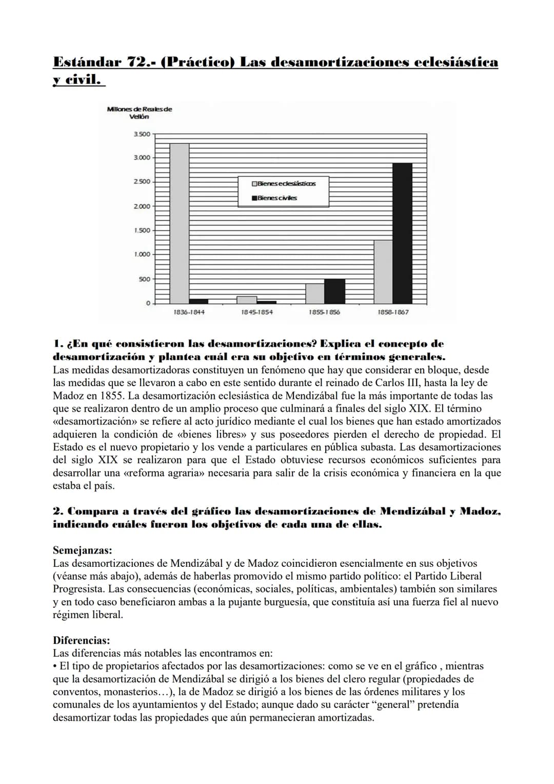 Estándar 72.- (Práctico) Las desamortizaciones eclesiástica
y civil.
Millones de Reales de
Vellón
3.500
3.000
2.500
2.000
1.500
1.000
500
0.