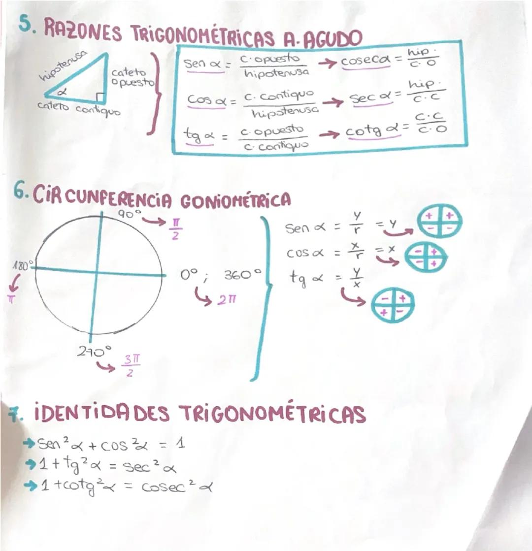 # T5: Semejanza + trigonometría

1. TEOREMA DE TALES

$ \frac{A}{A'} = \frac{B}{B'} = \frac{C}{C'} = K $

$ \frac{AB'}{AB} = \frac{BC'}{BC} 