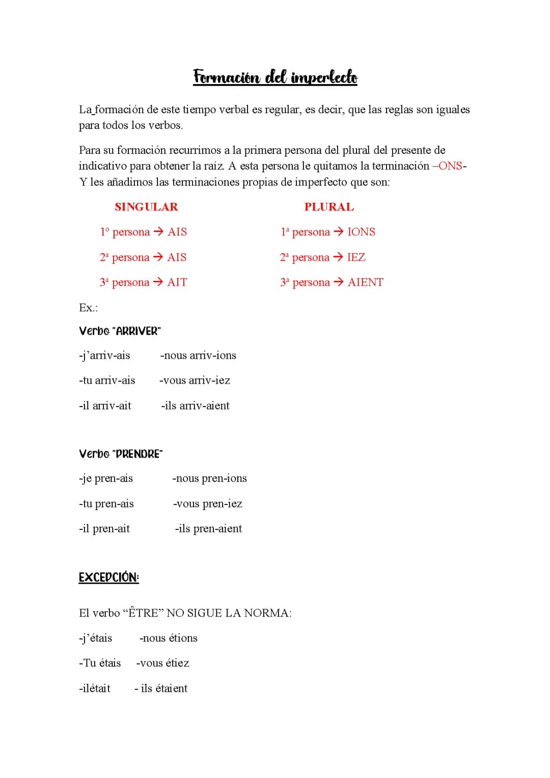 FORMACIÓN DEL "IMPERFECTO" - FRANCÉS
