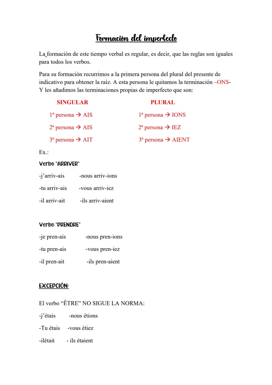 Formación del imperfecto
La formación de este tiempo verbal es regular, es decir, que las reglas son iguales
para todos los verbos.
Para su 