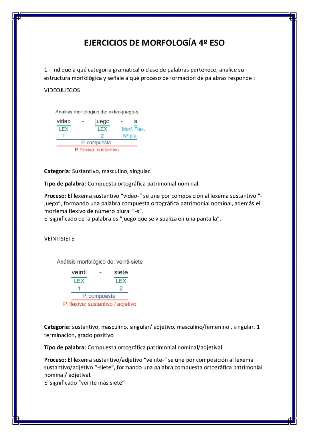 ¡Aprende sobre Análisis Morfológico de Videojuegos y Palabras en 4º ESO!