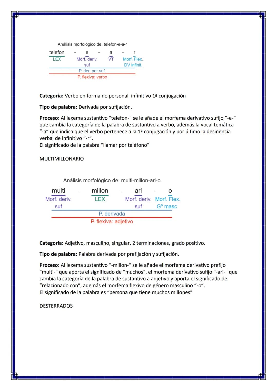 EJERCICIOS DE MORFOLOGÍA 4º ESO
1.- indique a qué categoría gramatical o clase de palabras pertenece, analice su
estructura morfológica y se