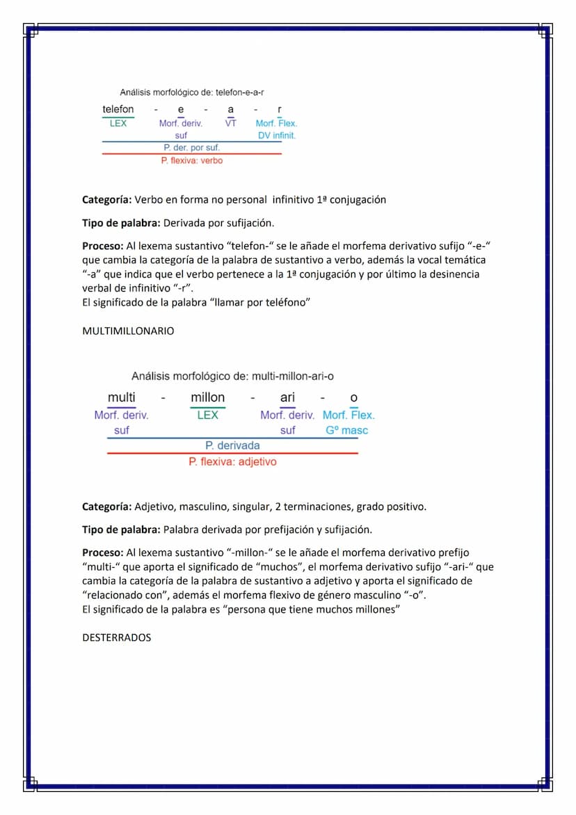 EJERCICIOS DE MORFOLOGÍA 4º ESO
1.- indique a qué categoría gramatical o clase de palabras pertenece, analice su
estructura morfológica y se