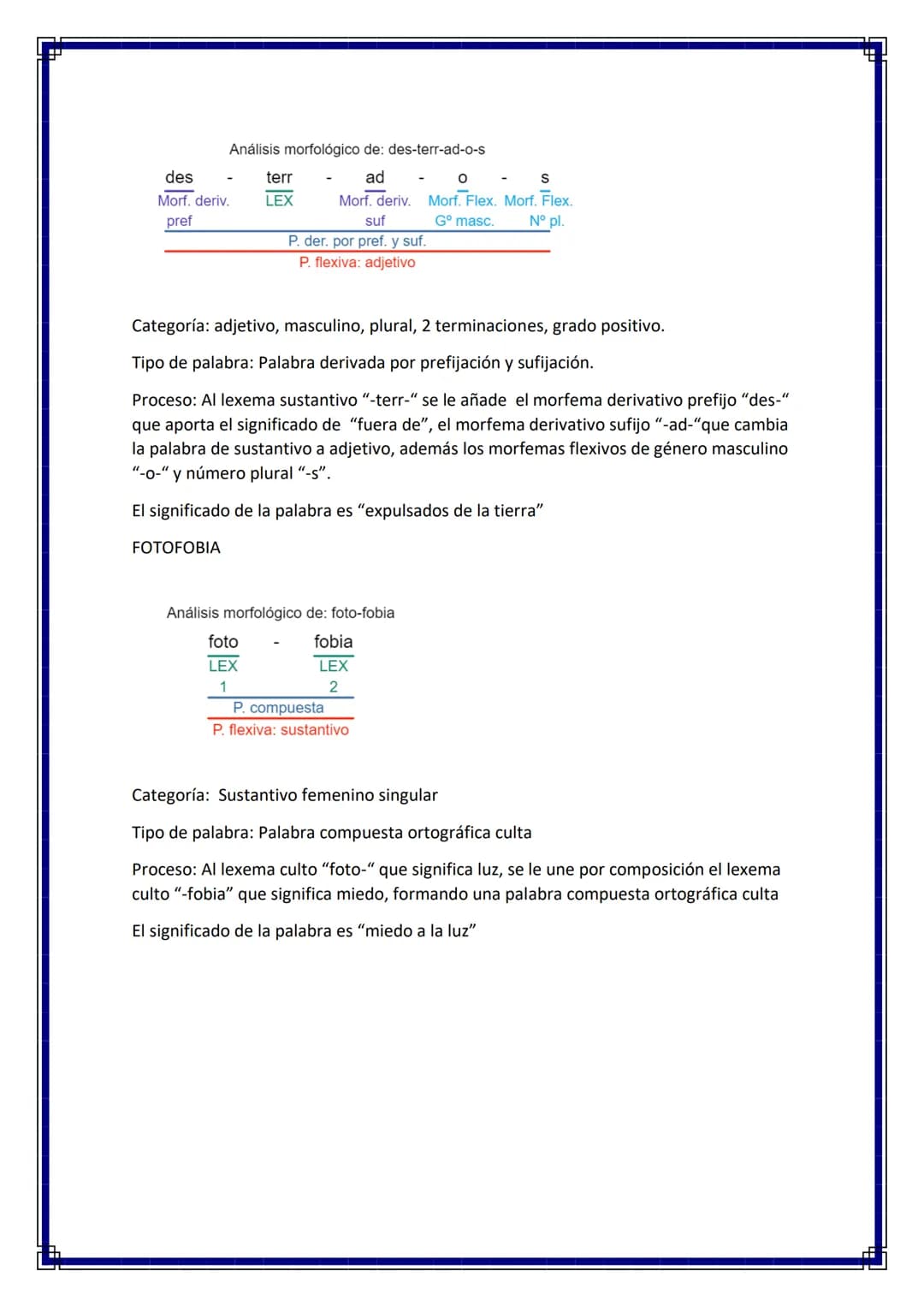EJERCICIOS DE MORFOLOGÍA 4º ESO
1.- indique a qué categoría gramatical o clase de palabras pertenece, analice su
estructura morfológica y se
