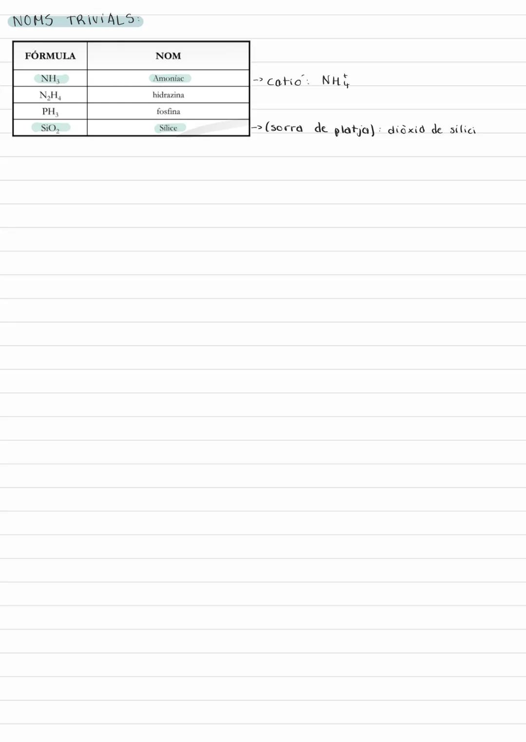 # Enlavie

# Enllaços

COVALENT

Estructures Petites

Estructures Gegants

Molécules

Canega global

polars

dpelers

Polimers

pe: 05-0

0
