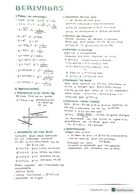 Know Esquema derivadas thumbnail