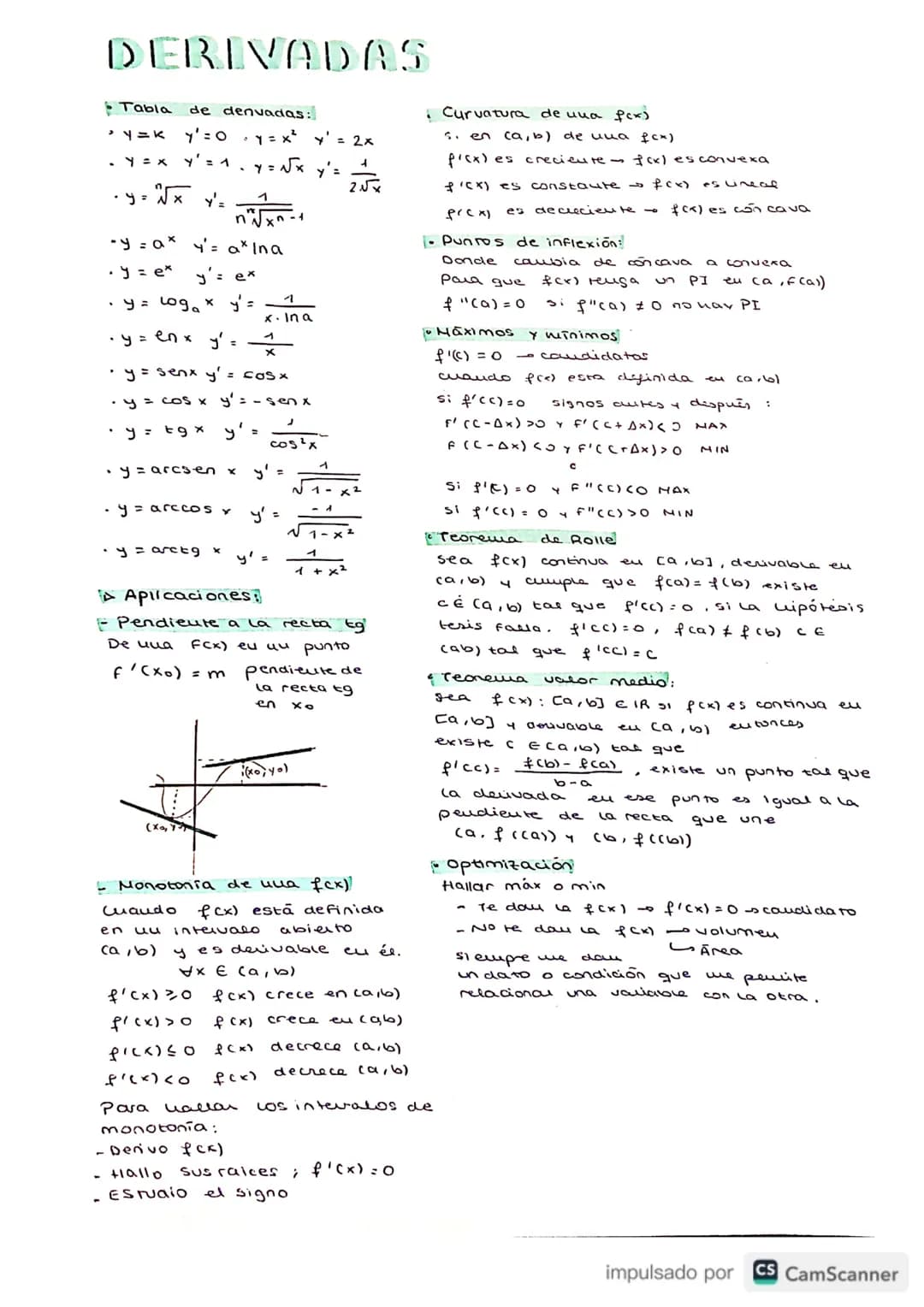 DERIVADAS
Tabla
de denvadas:
> y=k y'=0 y = x² y' = 2x
• y=x y² = 1, y = √√x y₁=
- y = √x y'=
-y=a*
· y = ex
y'= a* Ina
y'= ex
· y = log x y