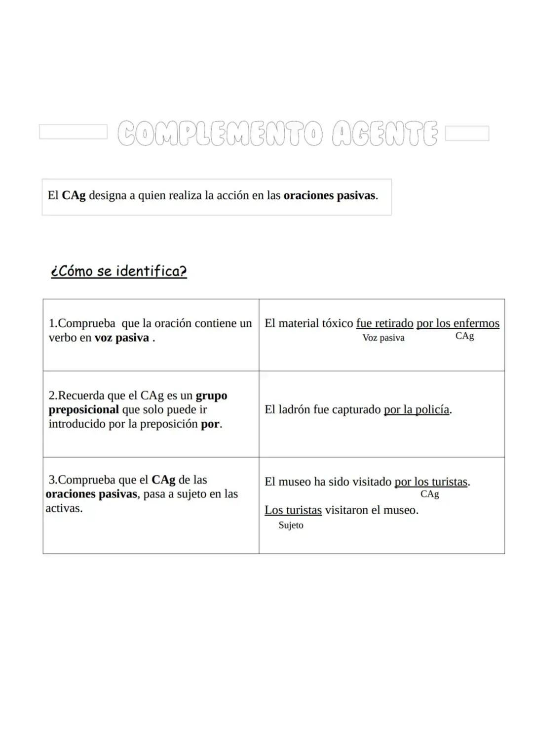--- OCR Start ---
CLASIFICACION DE LOS
ENUNCIADOS POR SU MODALIDAD
Modalidad
Intención
Tipos
Enunciativa
Informar de hechos que
se considera