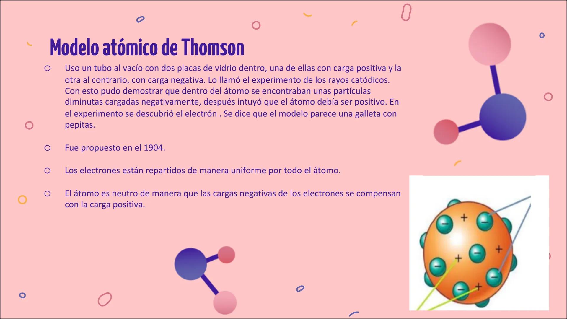 O
Modelos atómicos
0
1
( J
1
Teoría atómica de Dalton.
Consiste en que la materia está formada por partículas indivisibles de tamaño ínfimo,