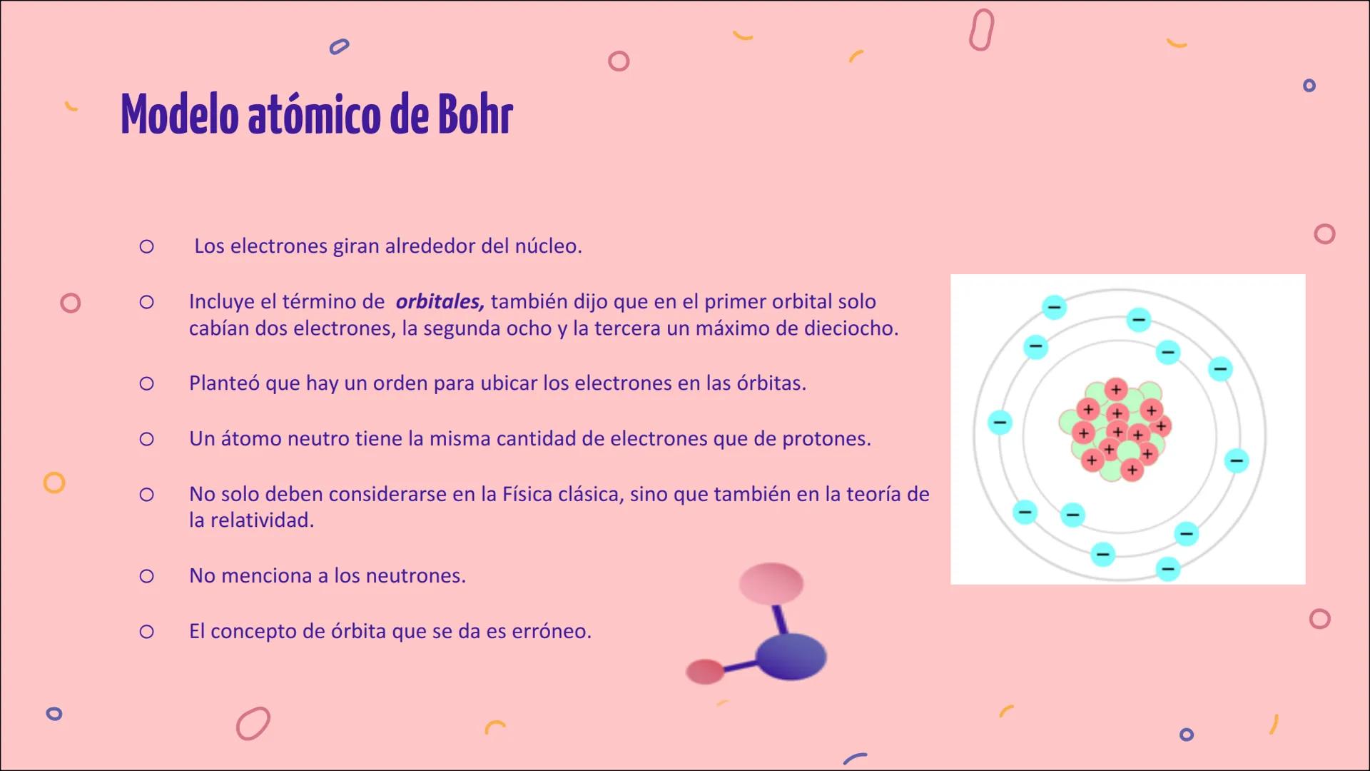 O
Modelos atómicos
0
1
( J
1
Teoría atómica de Dalton.
Consiste en que la materia está formada por partículas indivisibles de tamaño ínfimo,